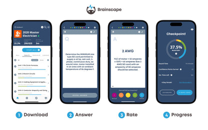 2020 Master Electrician Digital Flash Cards