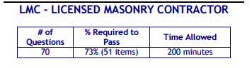 Tennessee LMC-Licensed Masonry Contractor Exam Book Package (Prov)