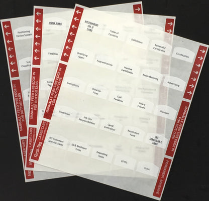 GITS Business Procedures Reference Manual; Pre-Printed Tabs