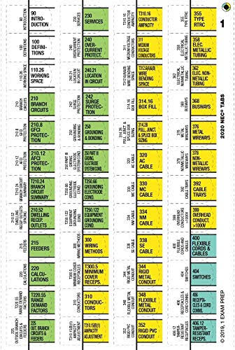 Multicolored Tabs NFPA 70: National Electrical Code (NEC) Softbound, 2020 Edition