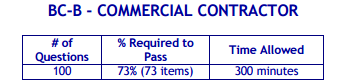 Tennessee BC-B-Small Commercial Contractor Book Package (Prov)
