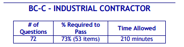 Tennessee BC-C-Industrial Contractor Book Package (Prov)